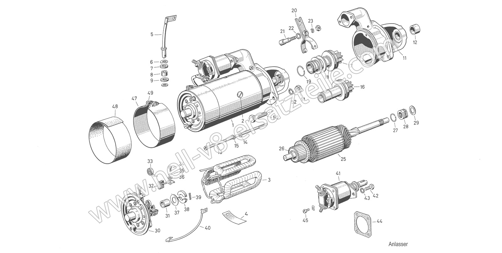 Ersatzteile Anlasser