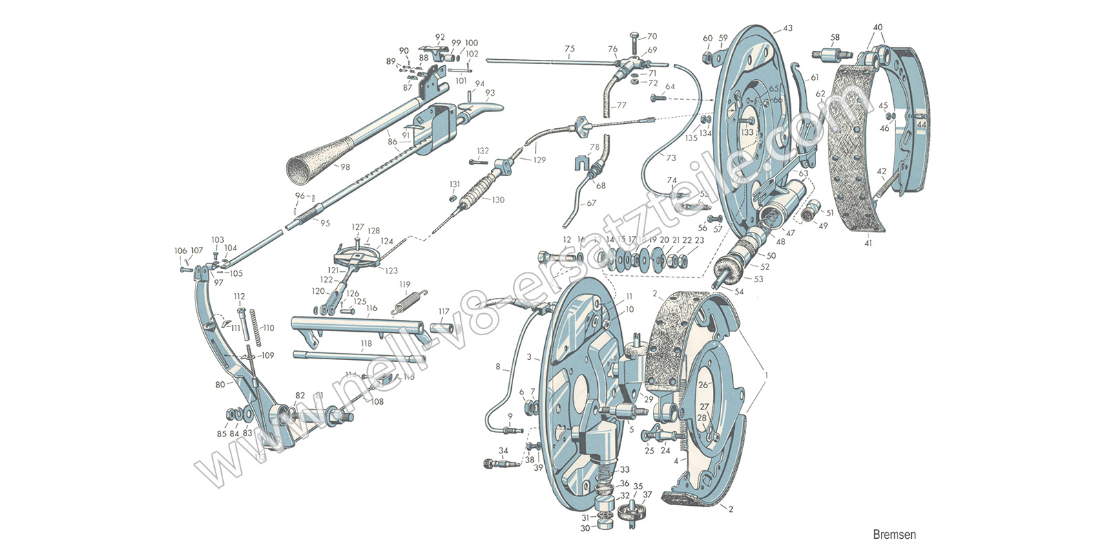 Ersatzteile Bremsen