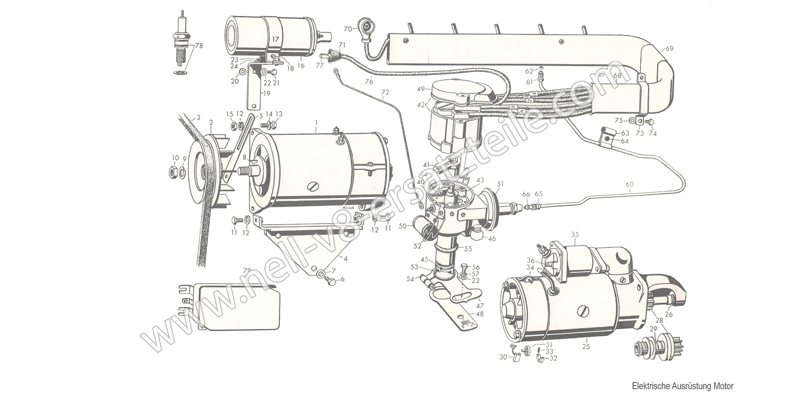 Ersatzteile Elektrische Ausrüstung Motor