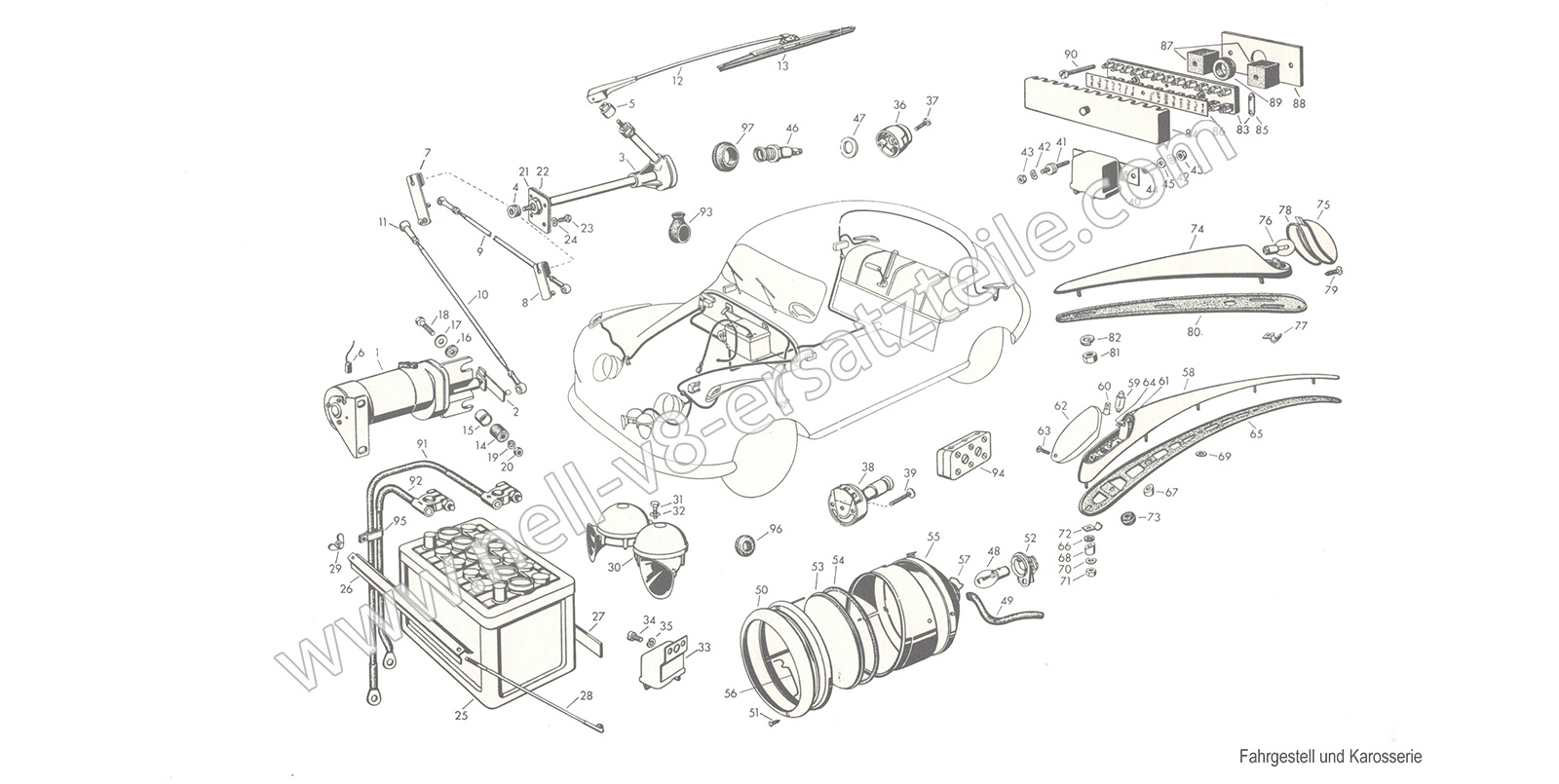 Ersatzteile Fahrgestell und Karosserie