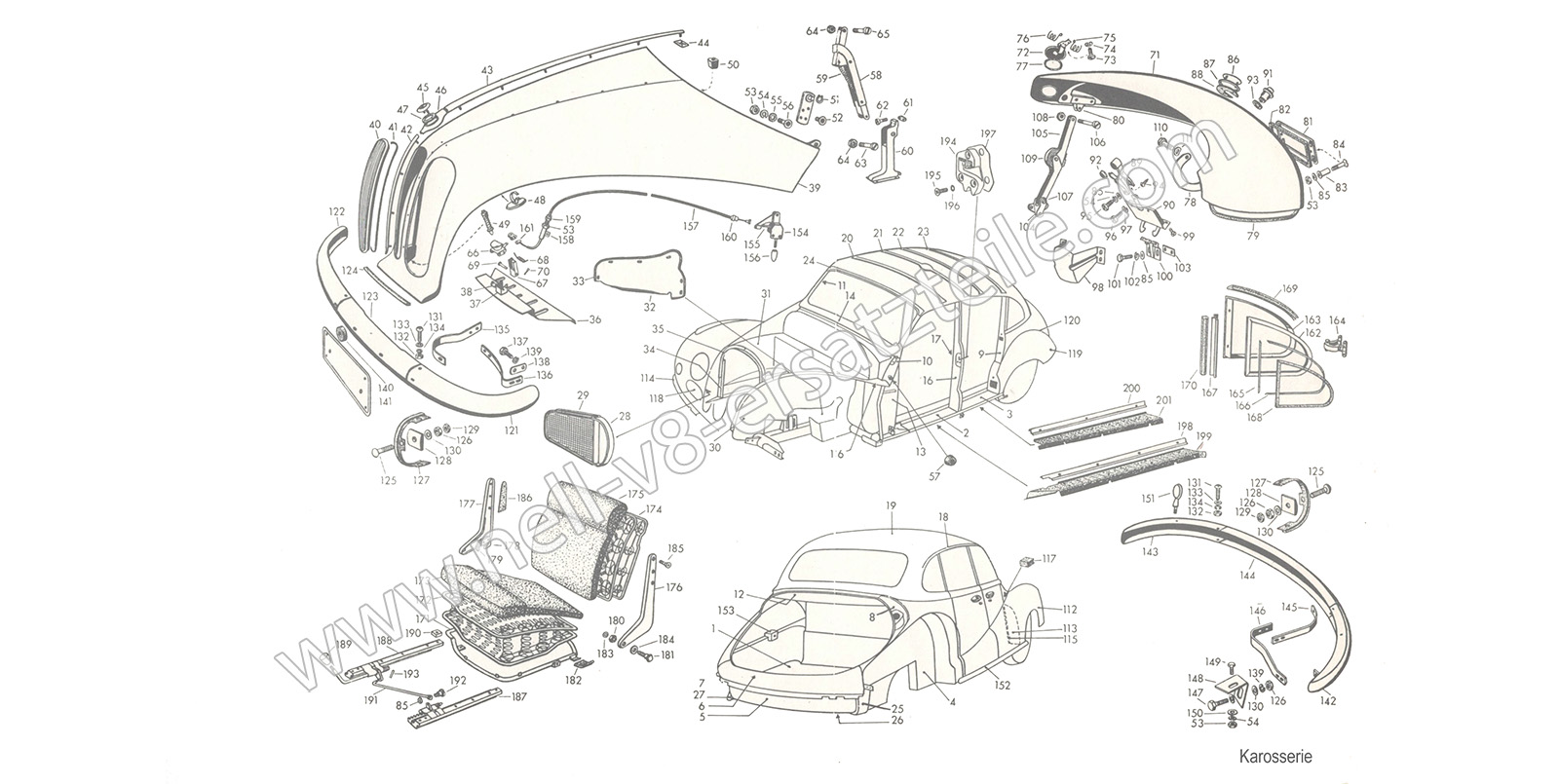 Ersatzteile Karosserie