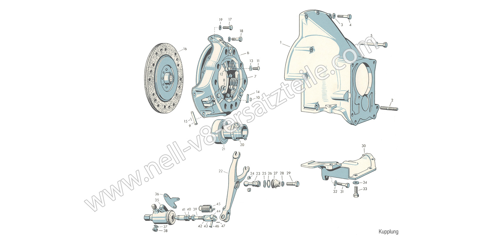 Ersatzteile Kupplung