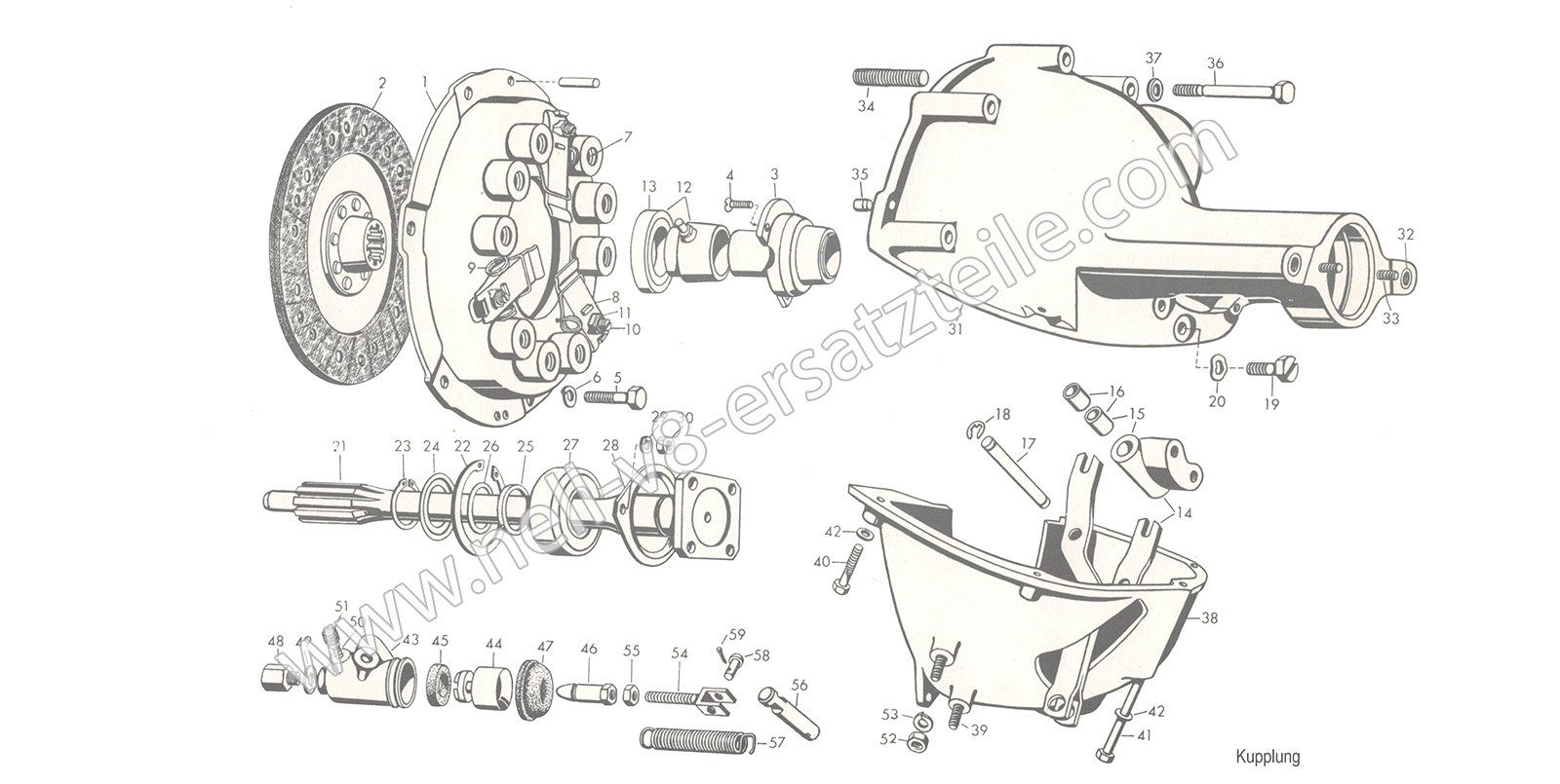 Ersatzteile Kupplung