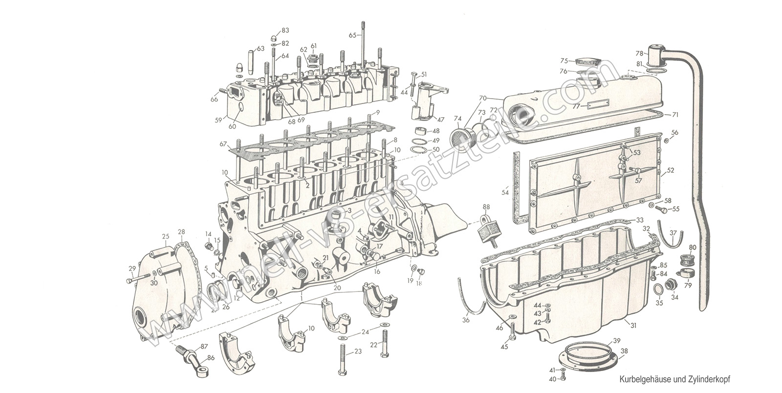 Ersatzteile Kurbelgehäuse und Zylinderkopf