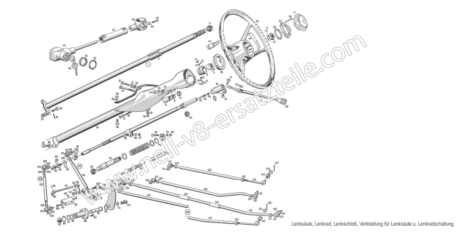 Ersatzteile Lenksäule, Lenkrad, Lenkschloß, Verkleidung für Lenksäule u. Lenkradschaltung