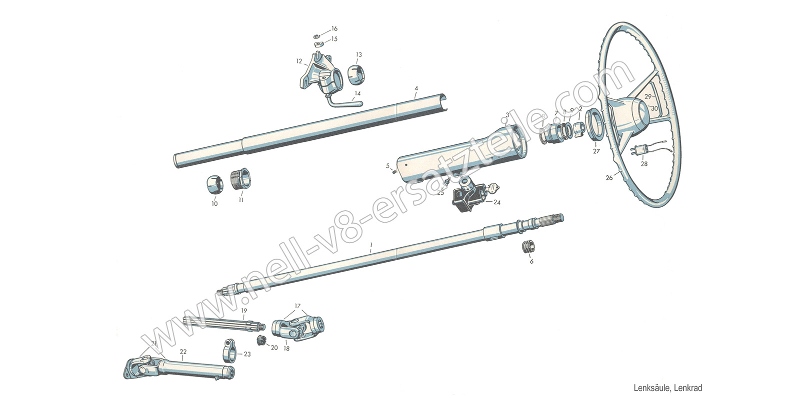 Ersatzteile Lenksäule, Lenkrad