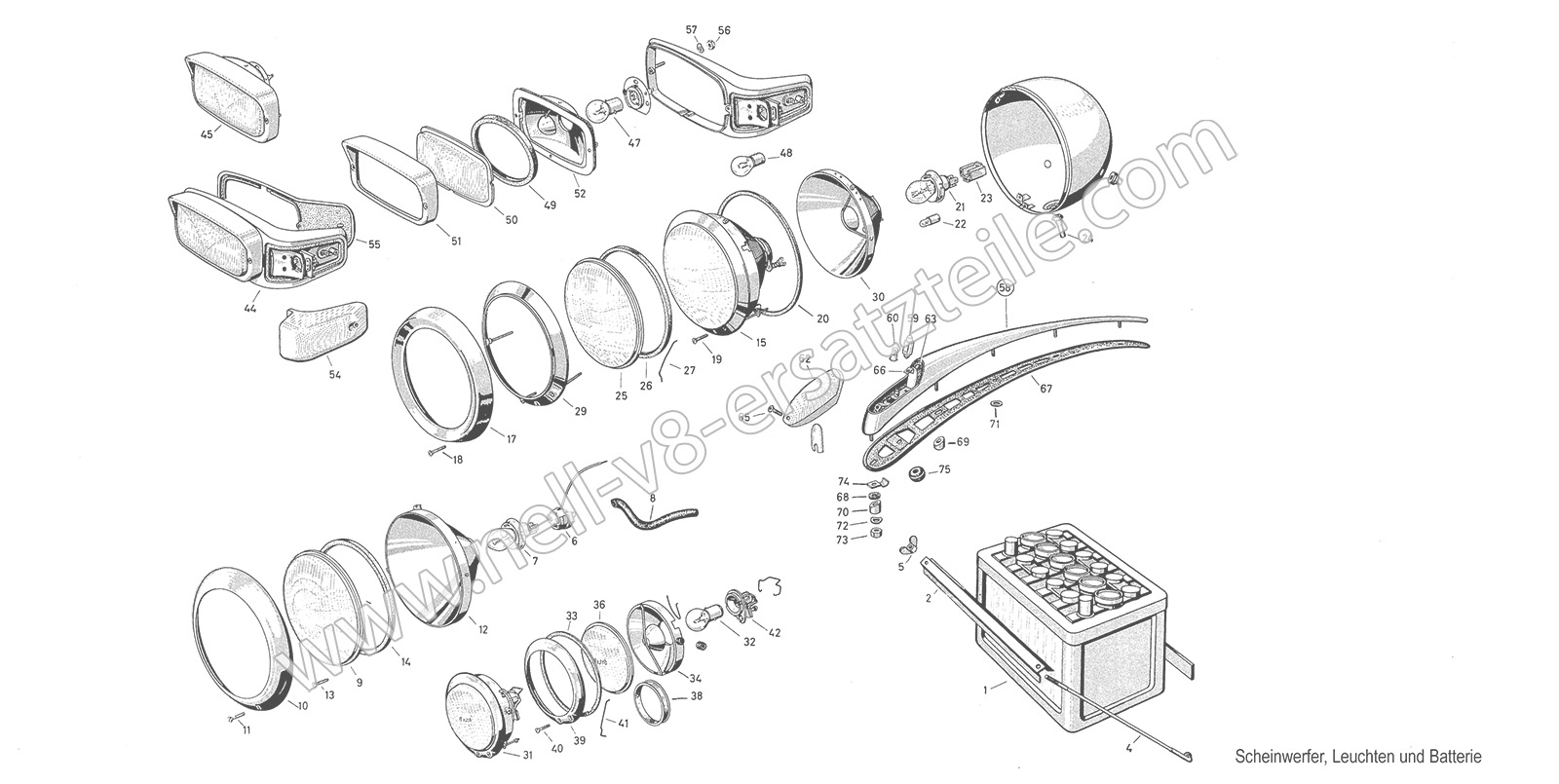 Ersatzteile Scheinwerfer, Leuchten und Batterie