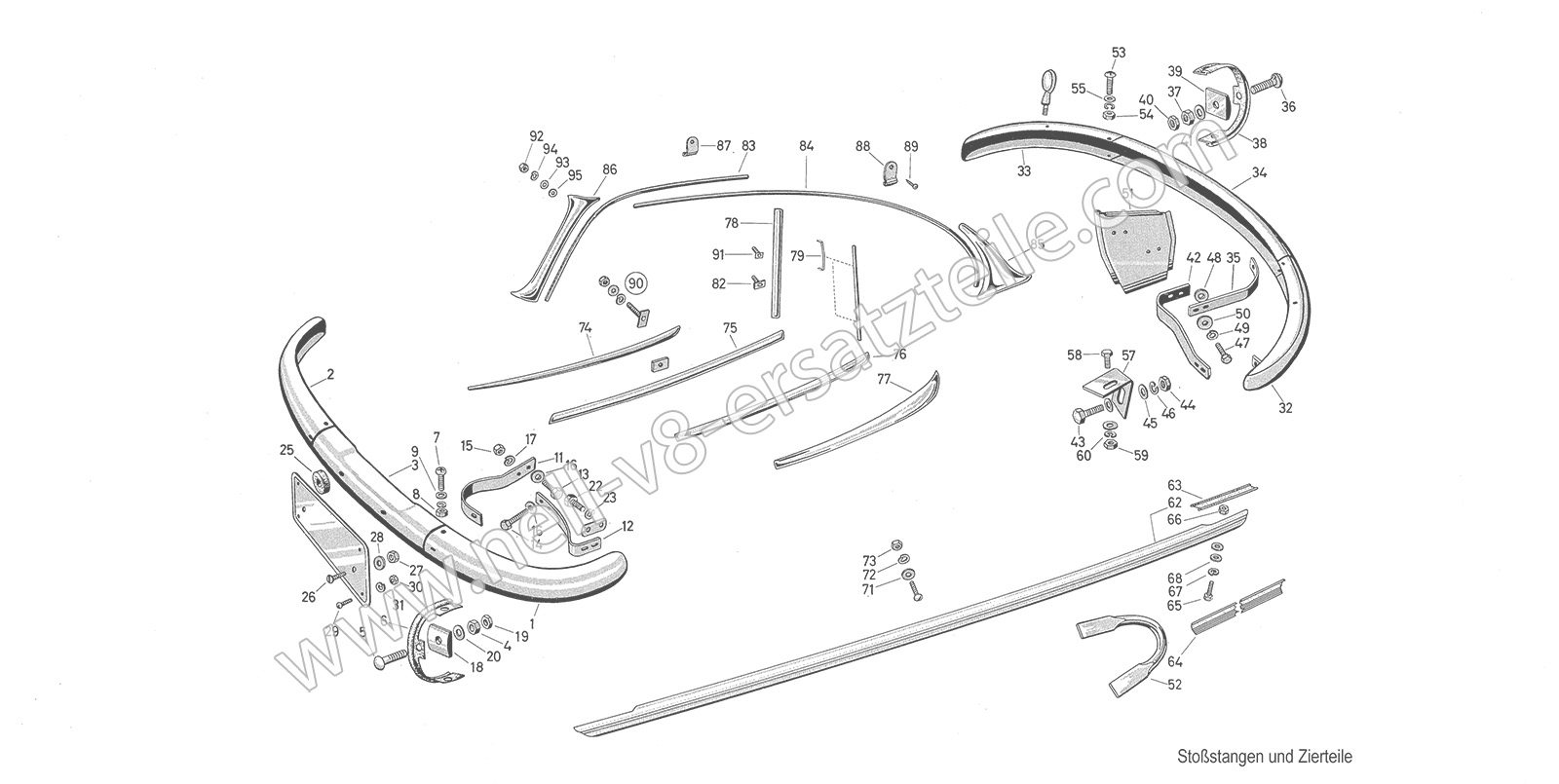Ersatzteile Stoßstangen und Zierteile