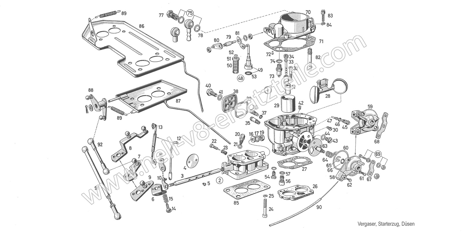 Ersatzteile Vergaser, Starterzug, Düsen
