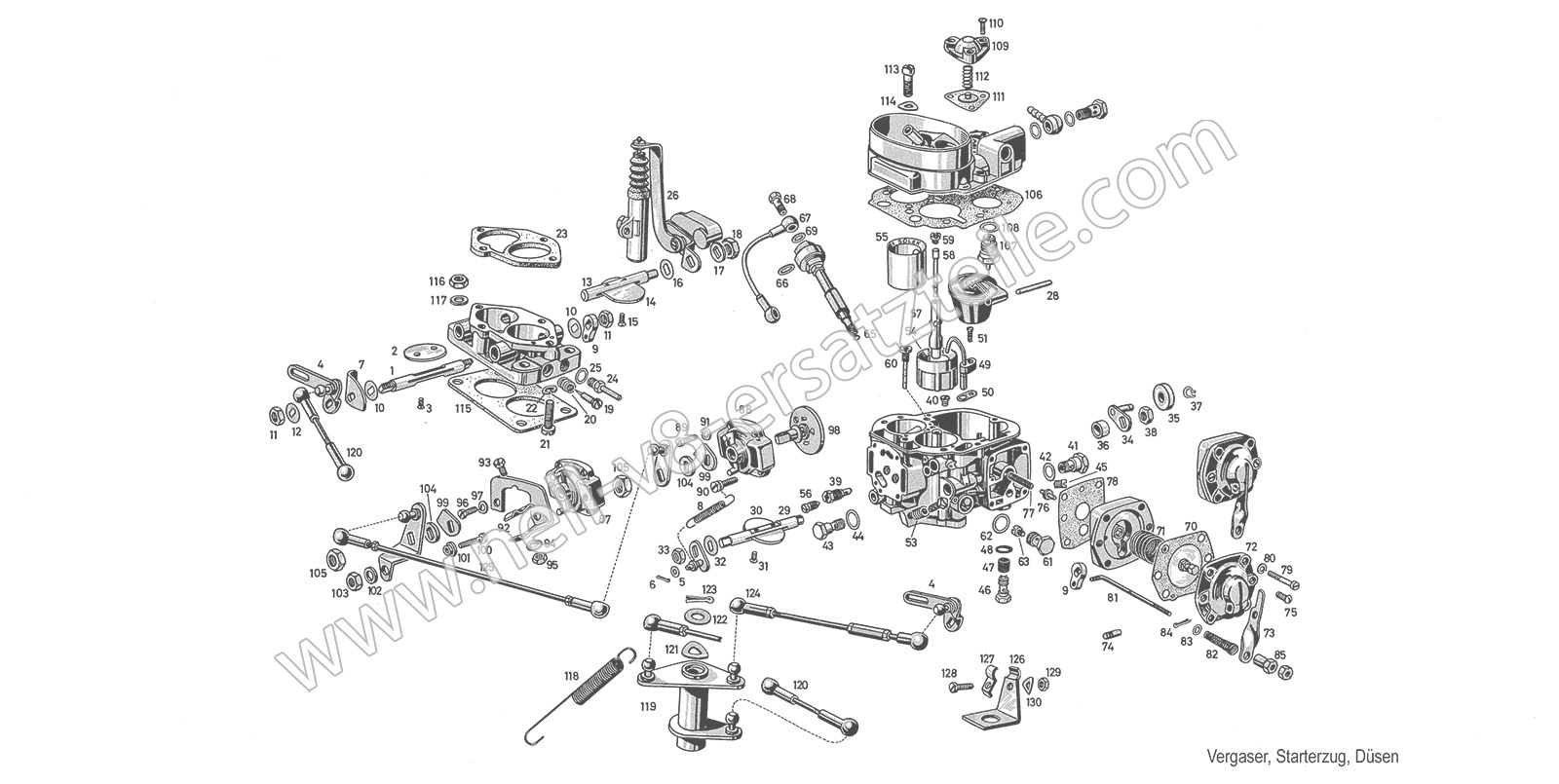 Ersatzteile Vergaser, Starterzug, Düsen