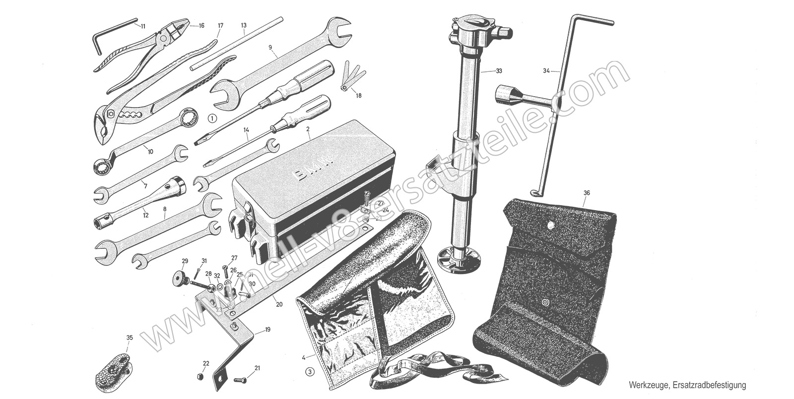 Ersatzteile Werkzeuge, Ersatzradbefestigung